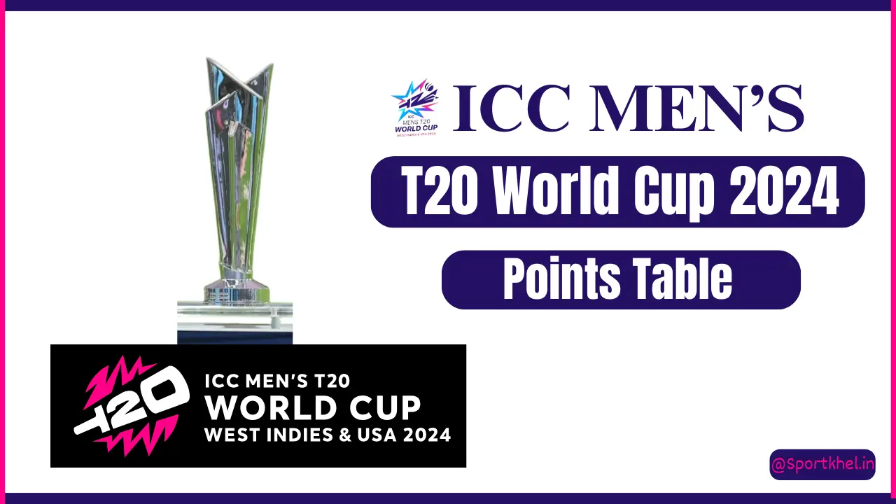 ICC T20 World Cup 2024 Points Table