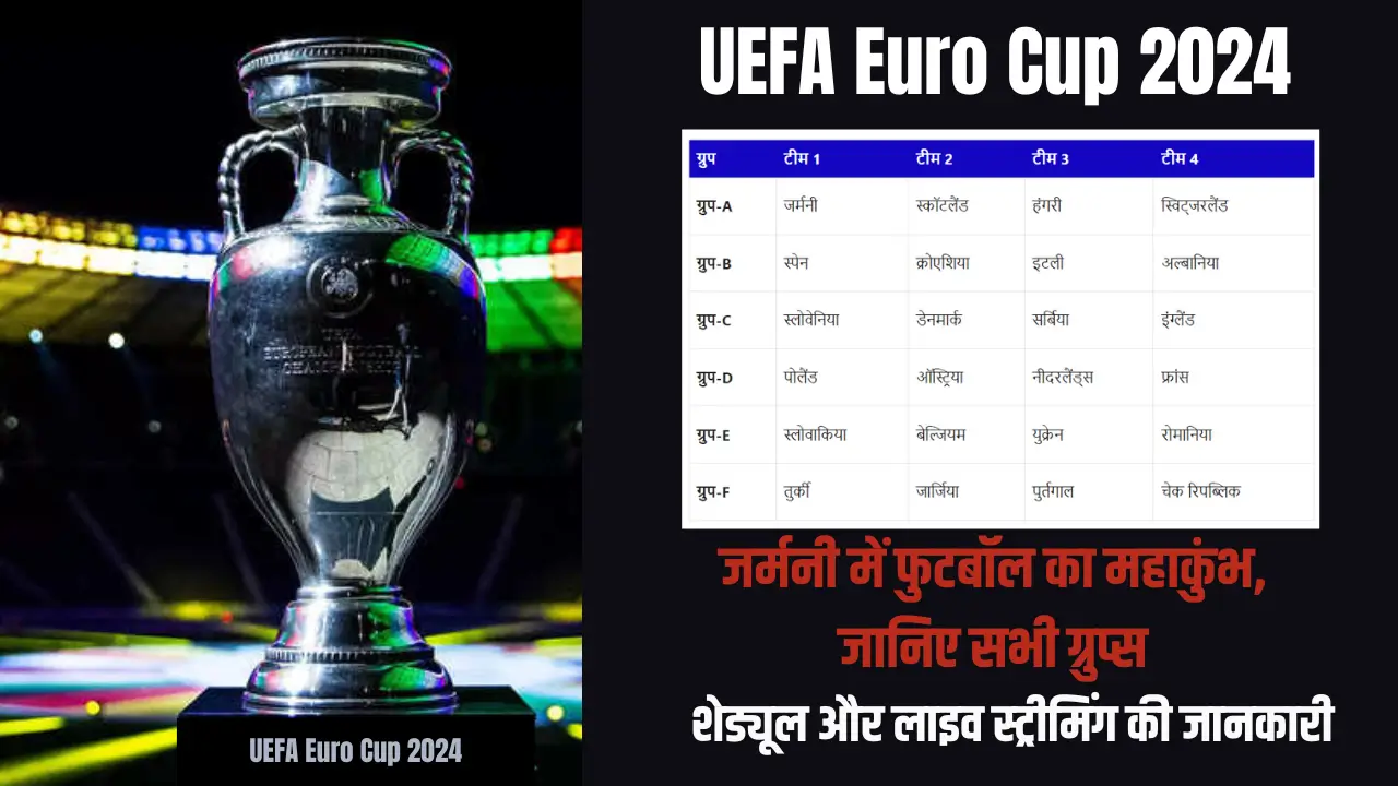 UEFA Euro Cup 2024