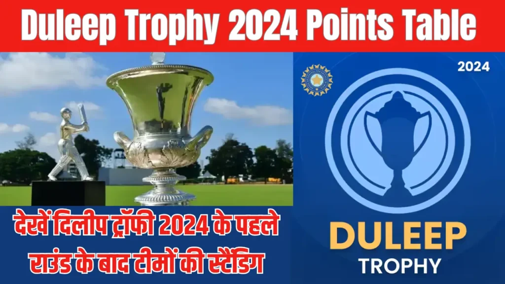 Duleep Trophy Points Table 2024