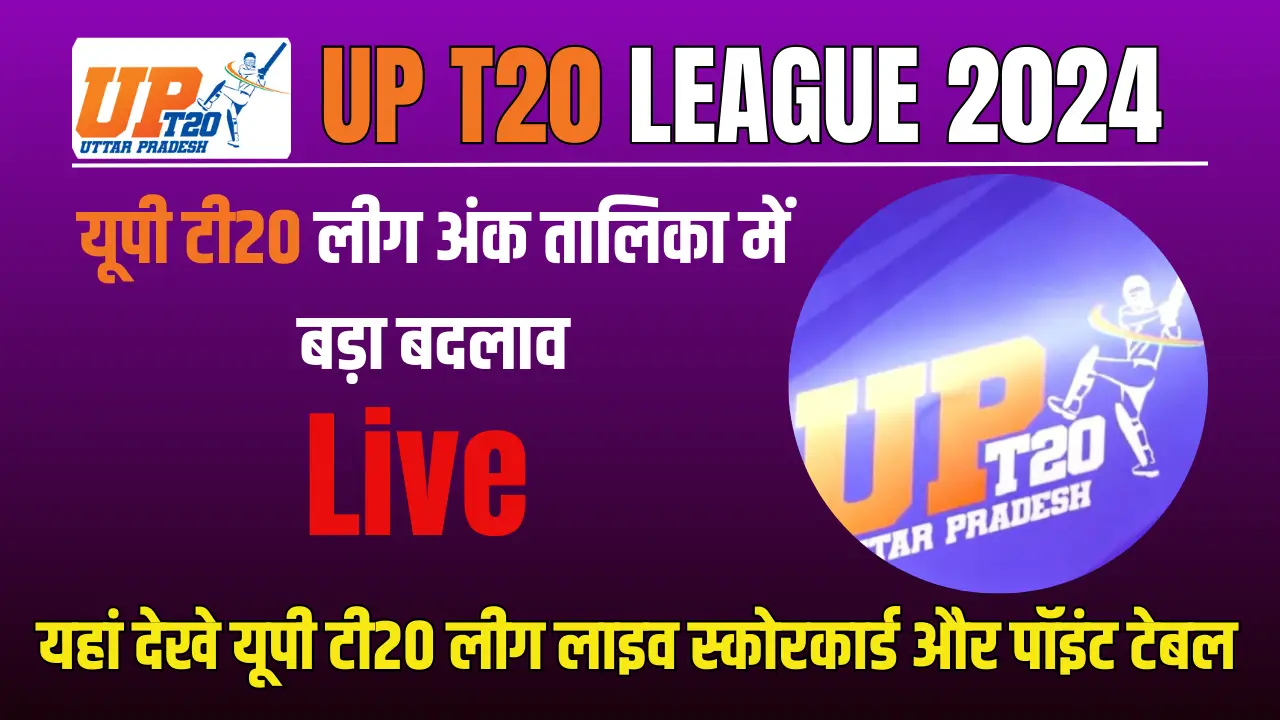 UP T20 League 2024